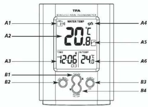 TECHNOLINE WS 9005 - MIAMI-Tradlos pooltermometer - 3