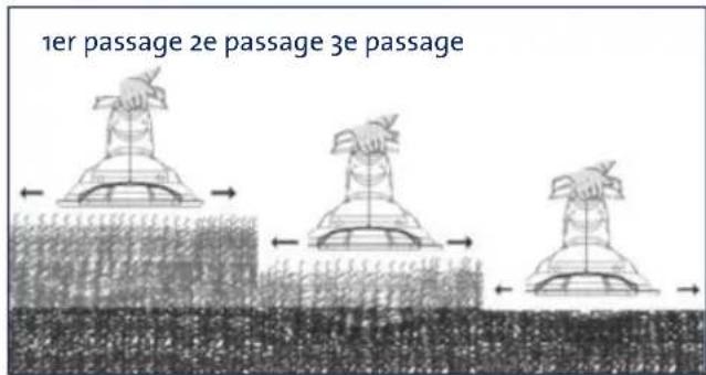 Batavia Green Keeper 7056815 - ALGEMENE VEILIGHEIDSVOORSCHRIFTEN VOOR ELEKTRISCH GEREEDSCHAP - 3