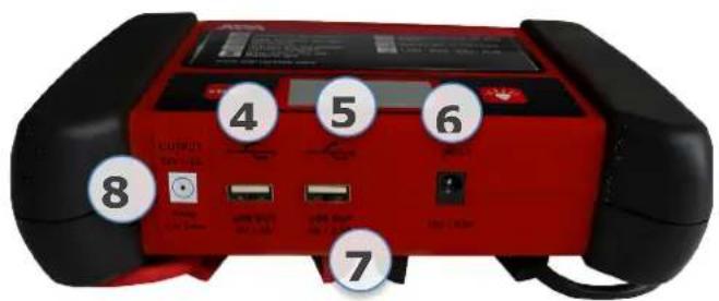 APA LI600A - UTILISATION - 3