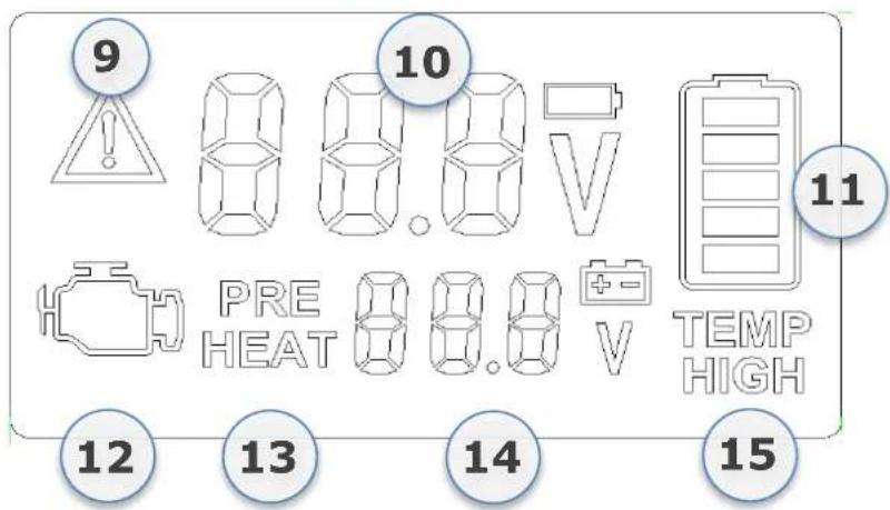 APA LI600A - WERKING - 4