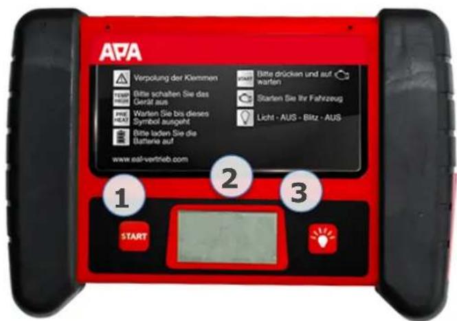 APA LI600A - UTILISATION - 2