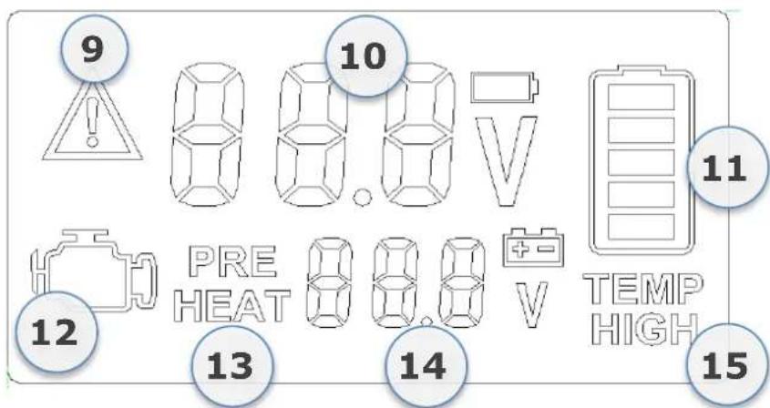 APA LI600A - OPERATION - 4