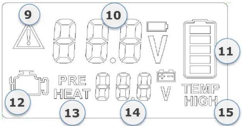 APA LI600A - UTILISATION - 4
