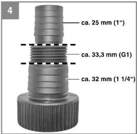 TOP CRAFT TCDP 750 - 4