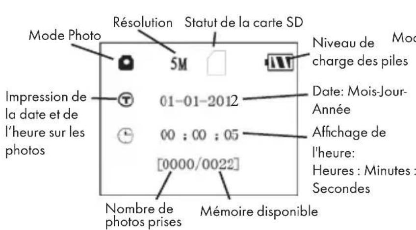 BUSHNELL Trophy Cam HD 119476C - MODE CONFIGURATION (SETUP) - 1