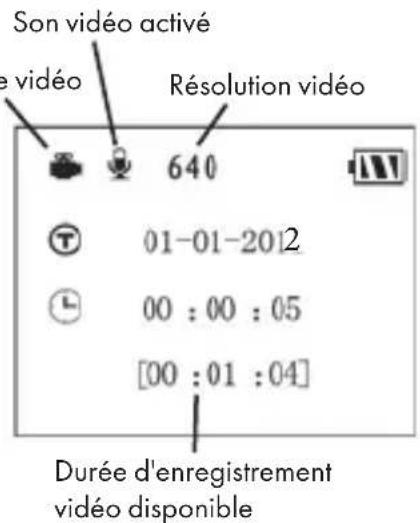 BUSHNELL Trophy Cam HD 119476C - MODE CONFIGURATION (SETUP) - 2