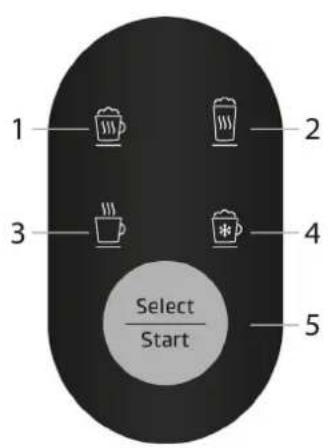 CASO Crema & Choco Black 1665 - 91.1Функции - 1