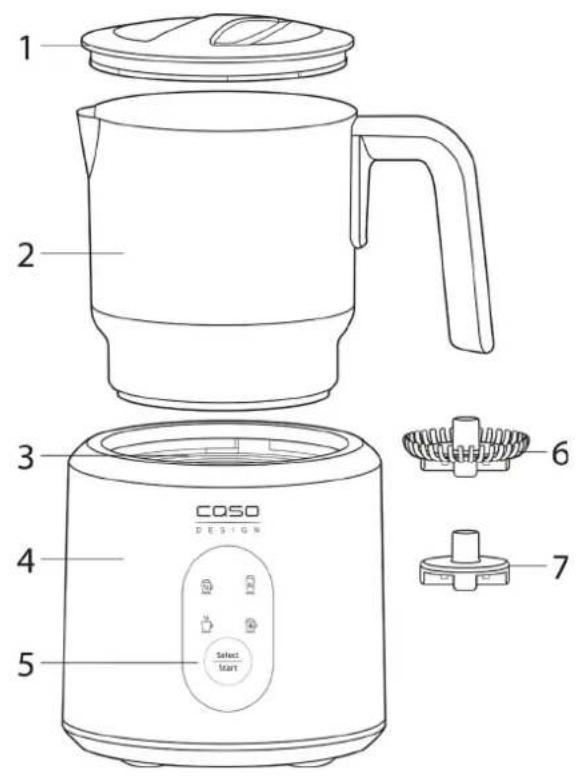 CASO Crema & Choco Black 1665 - Overzicht - 1