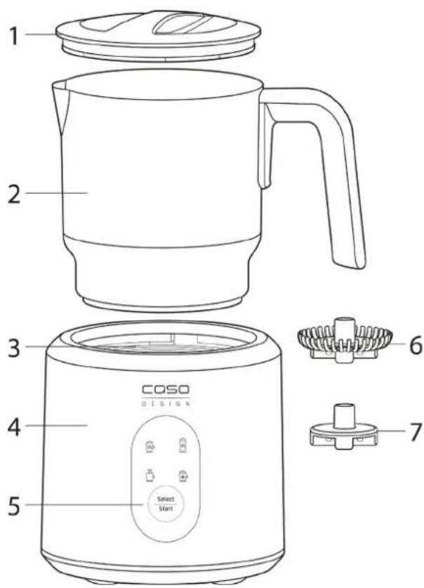 CASO Crema & Choco Black 1665 - Overview - 1