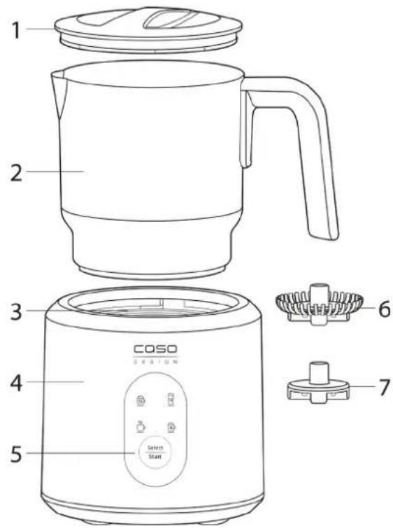 CASO Crema & Choco Black 1665 - Totalöversikt - 1