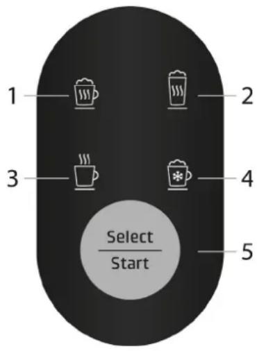 CASO Crema & Choco Black 1665 - Funzione - 1