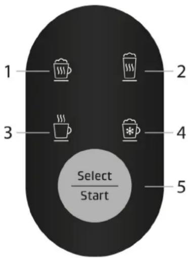 CASO Crema & Choco Black 1665 - Fonctionnement - 1