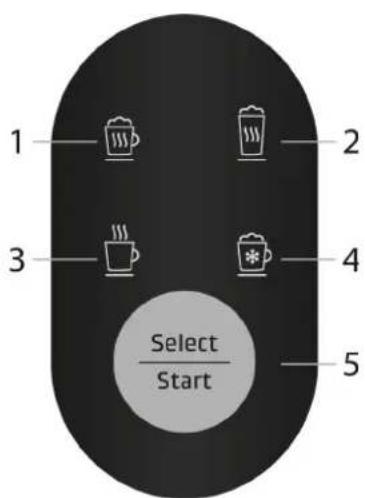 CASO Crema & Choco Black 1665 - Gebruik - 1