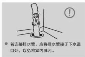 HAIER EC8001PD3(U1) - 放置环境 - 6