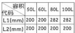 HAIER EC8001PD3(U1) - 安装方法 - 2