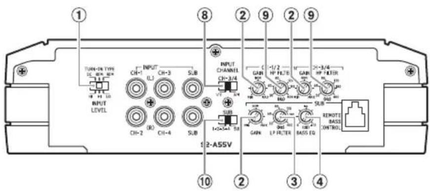 ALPINE S2A36F - S2-A55V - 1