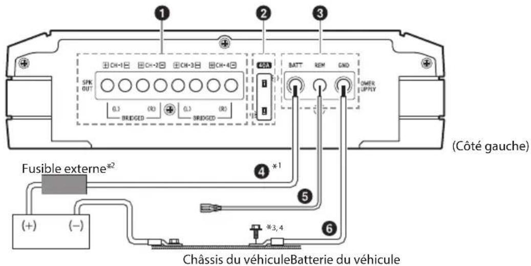 ALPINE S2A36F - CONNEXIONS - 1