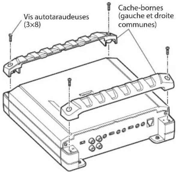 ALPINE S2A36F - Comment fixer les cache-bornes : - 1