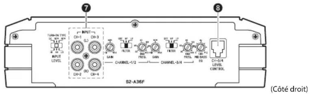ALPINE S2A36F - CONNEXIONS - 2