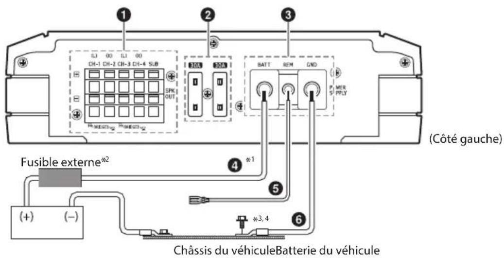 ALPINE S2A36F - CONNEXIONS - 3