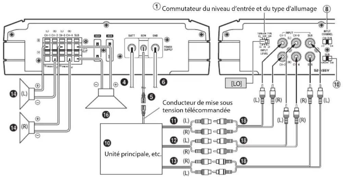 ALPINE S2A36F - Système à 2 haut-parleurs + système de caisson de graves (connexions pontées) - 1