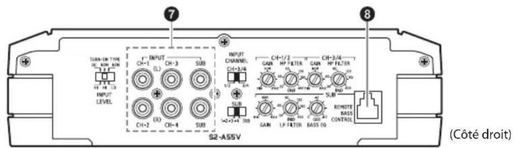 ALPINE S2A36F - CONNEXIONS - 4