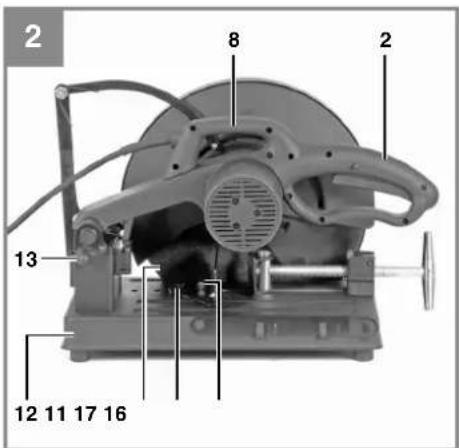 EINHELL THMC 355 - 2