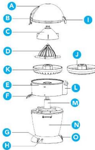 VINCI E19010 - GETTING TO KNOW YOUR HANDS FREE CITRUS JUICER - 1
