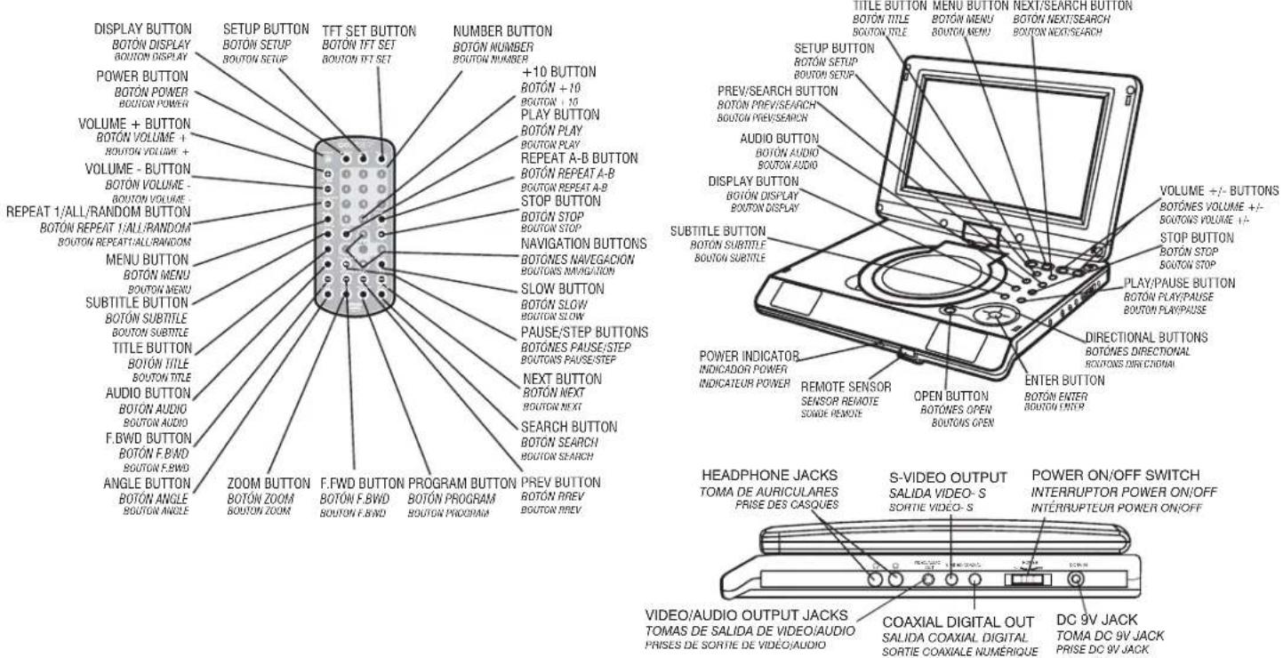 GoVideo DP5040 - Note Speciale - 1