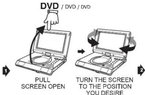 GoVideo DP5040 - Note Speciale - 6