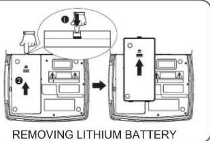 GoVideo DP5040 - Note Speciale - 3