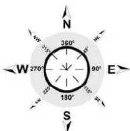 JDC Skywatch Xplorer 1 - Tryb pomiaru chwilowej prędkosci wiatru za pomocak elektronicznej busoli - 2