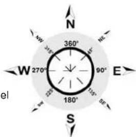 JDC Skywatch Xplorer 1 - Modelo de medicación de la velocidad instantánea del viento con brujula electrónica - 2