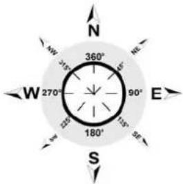 JDC Skywatch Xplorer 1 - Modelo de medicação da velocidade instantánea do vento com bussola electrónica Xplorer 3-4 - 2