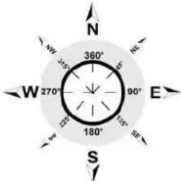 JDC Skywatch Xplorer 1 - Modalità di misurazione della velocità istantanea del vento con bussola elettronica - 2