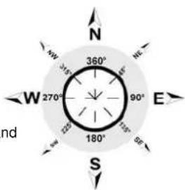 JDC Skywatch Xplorer 1 - Mode for measuring the instant wind speed with electronic compass Xplorer 3-4 - 2