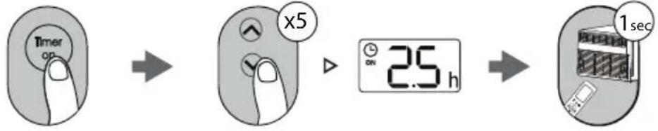 MIDEA MW08MSWBA5RCM - TIMER ON SETTING - 1