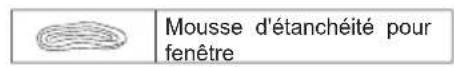 MIDEA MW08MSWBA5RCM - Avertissement - 4