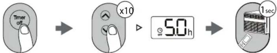 MIDEA MW08MSWBA5RCM - TIMER OFF SETTING - 1
