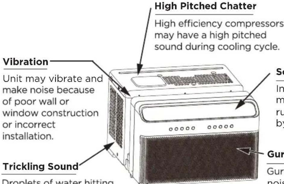 MIDEA MW08MSWBA5RCM - Normal Sounds - 1