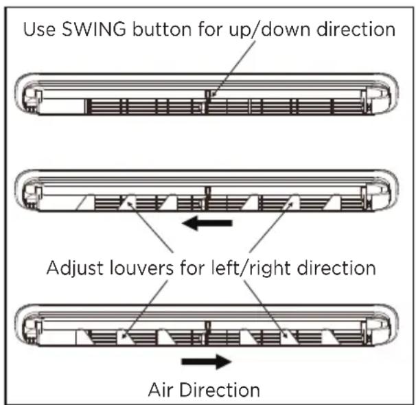 MIDEA MW08MSWBA5RCM - Air Directional Louvers - 1