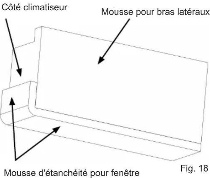 MIDEA MW08MSWBA5RCM - Avertissement - 2