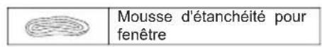 MIDEA MW08MSWBA5RCM - Avertissement - 3