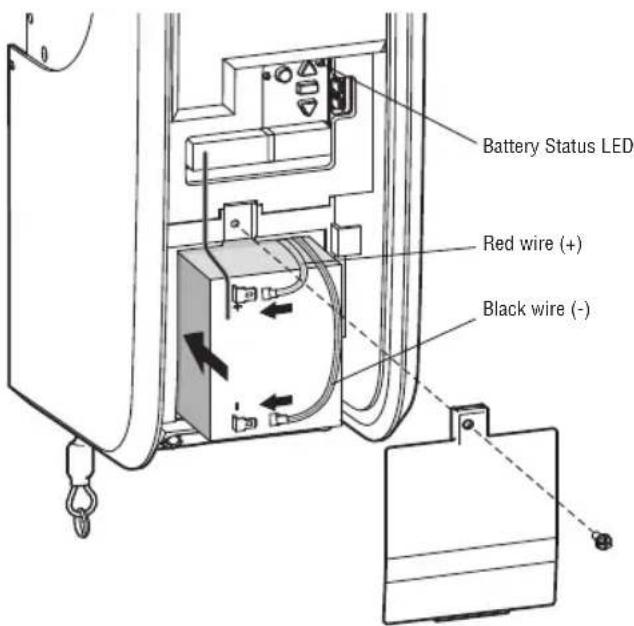 LIFT-MASTER 98022 - Light Button - 1