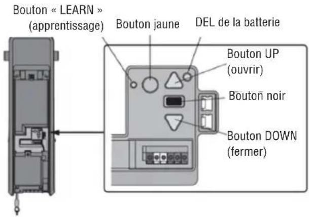 LIFT-MASTER 98022 - Avertissement - 1