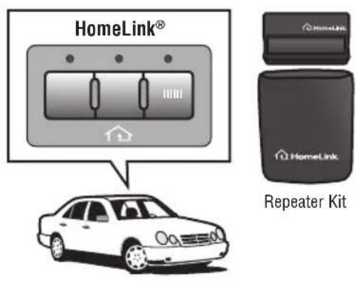 LIFT-MASTER 98022 - INSTALLATION QUICK FACTS - 1