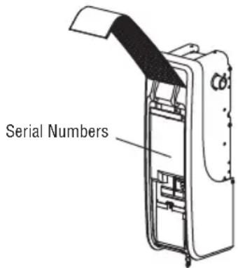 LIFT-MASTER 98022 - my Q Serial Number: - 1