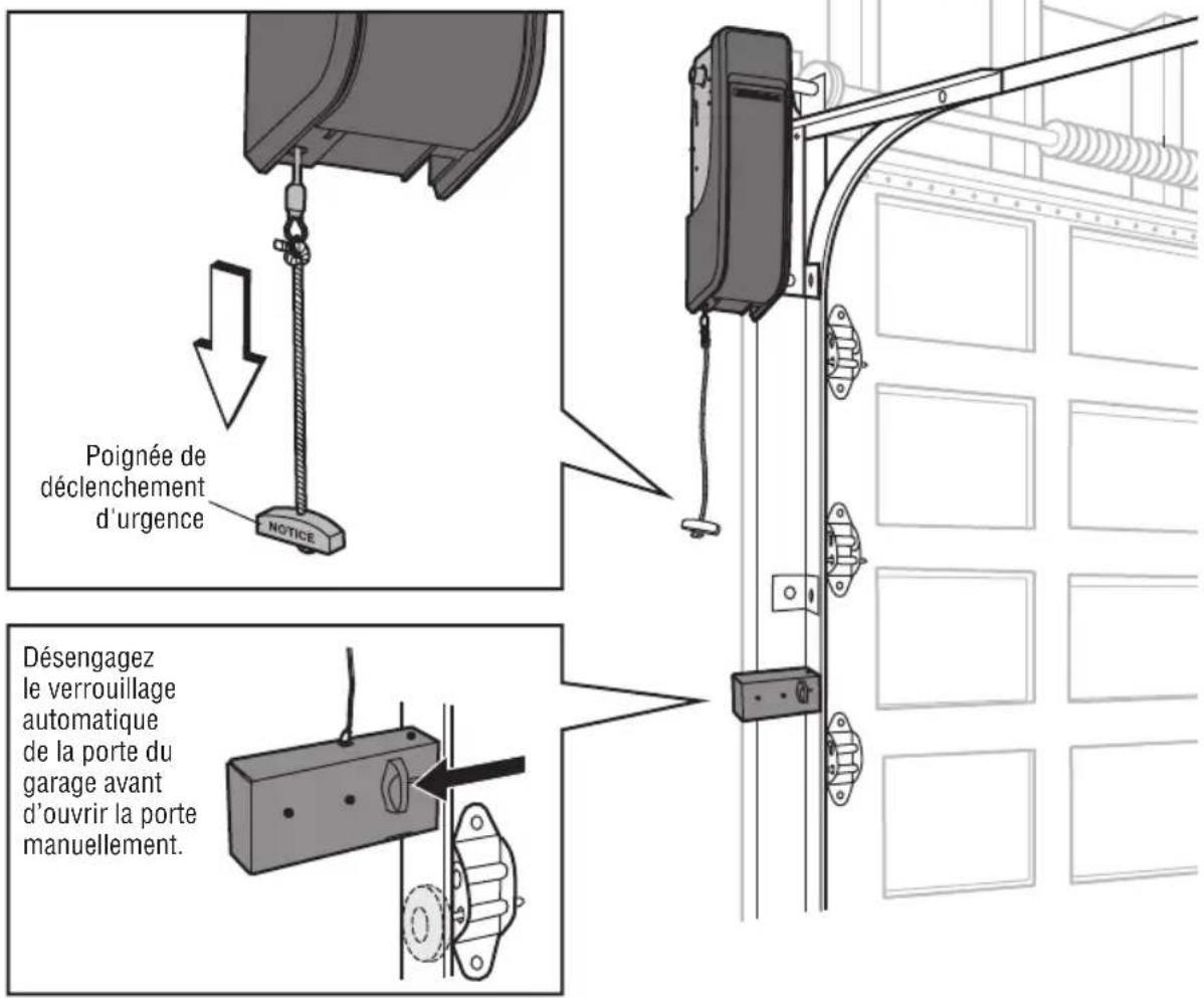 LIFT-MASTER 98022 - Ouvrir la porte manuellement - 1