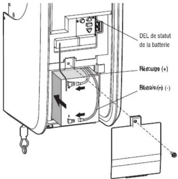 LIFT-MASTER 98022 - Bouton Light (lumière) - 1