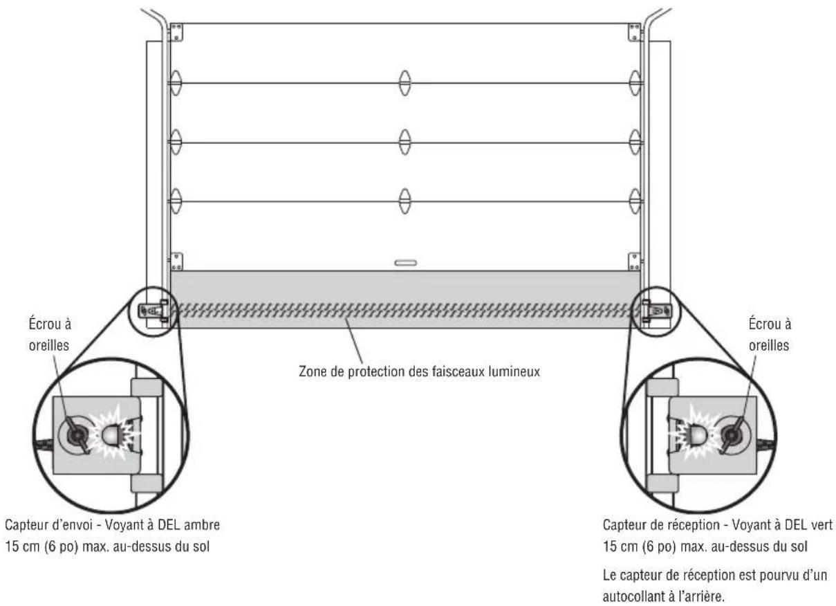 LIFT-MASTER 98022 - Avertissement - 1